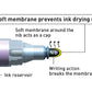 Kawakima Eco-Green Dry Safe Markers | 2.0mm | Bullet Tip